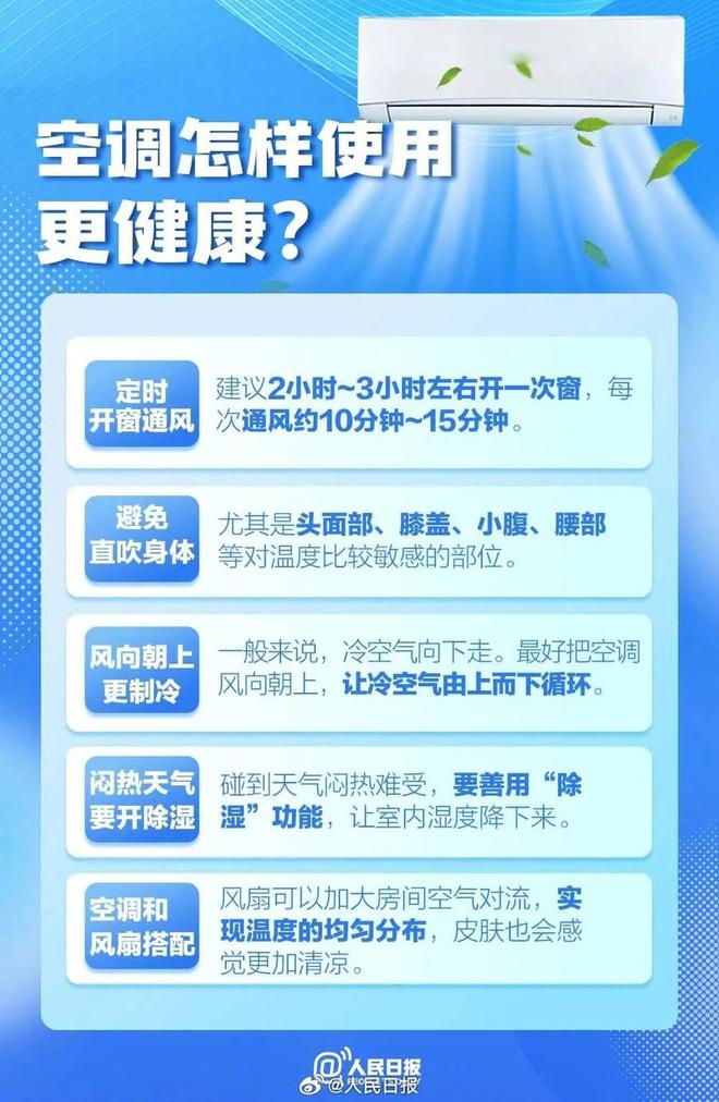 热闻多地持续高温空调成“消暑利器”你家会整夜开空调吗？网友热议(图4)