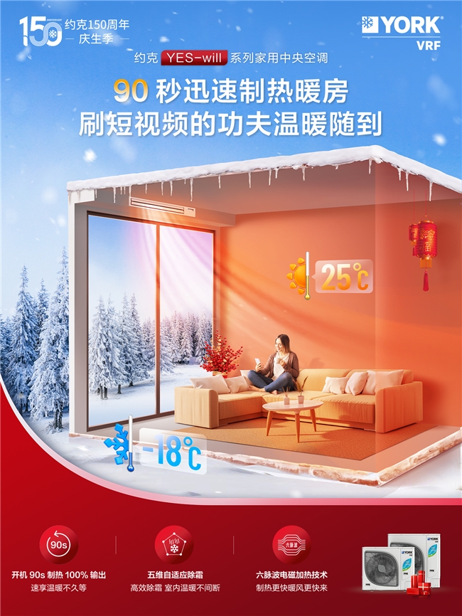 成天开空调太费电？约克中央空调YES-will系列助全家“开自由”(图2)