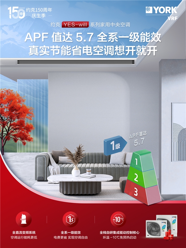 成天开空调太费电？约克中央空调YES-will系列助全家“开自由”(图3)