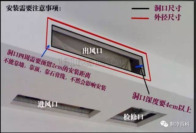 中央空调氟系统与水系统知识你懂吗？(图2)