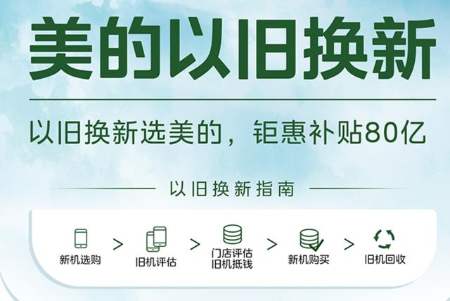 美的空调启动“全季候训练局数智骑行公开赛”点燃全民“巴黎热”(图6)