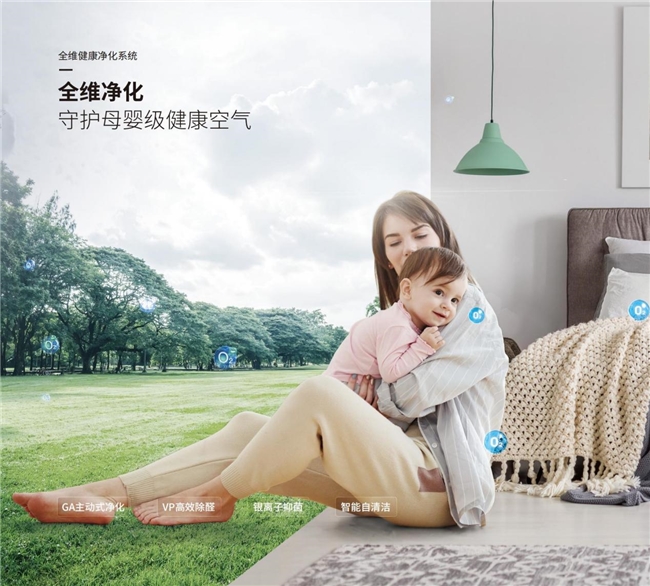 炎炎夏季能救命的新空调如何选？约克VRF中央空调给你全屋凉爽体验(图4)
