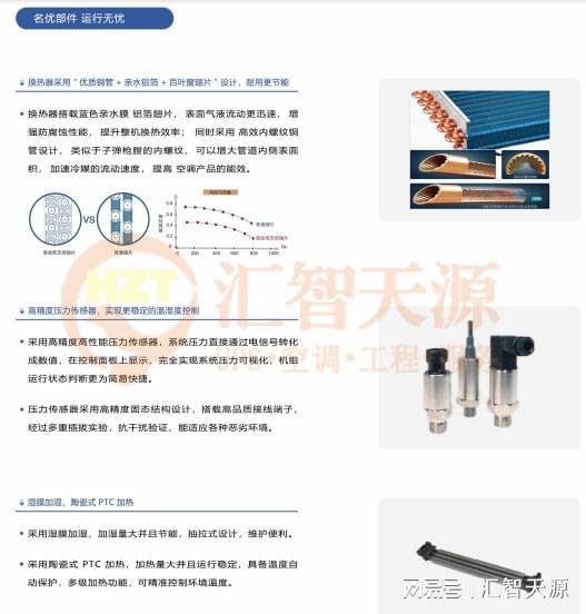精密空调—精密空调维护过程中需要注意的事项都有哪些？