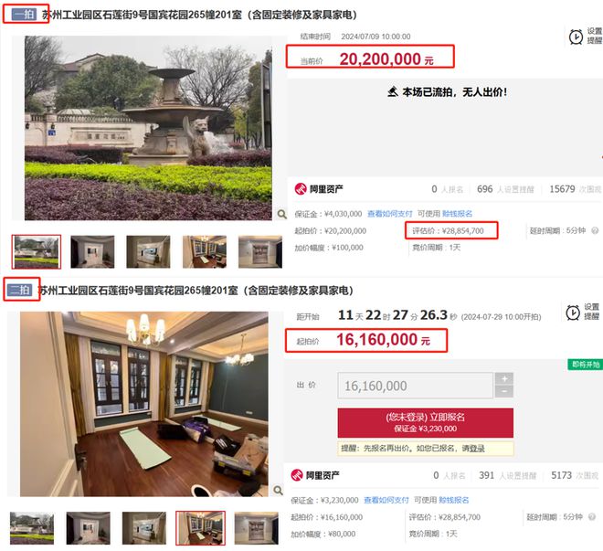 17w次围观！总价2008万！今天「国宾一号」法拍房成交