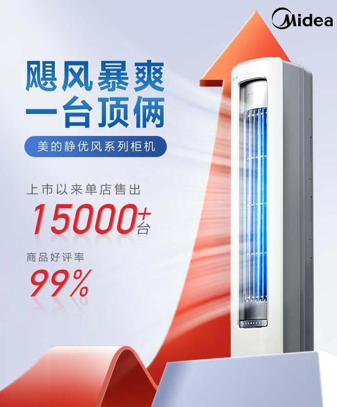 美的3匹柜机空调哪款好？2024最建议买这三款：性价比高口碑公认(图7)