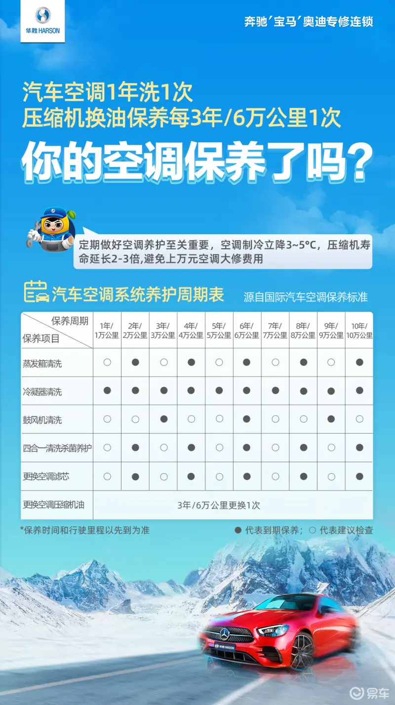 汽车空调清洗华胜连锁服务为您的夏季驾驶保驾护航