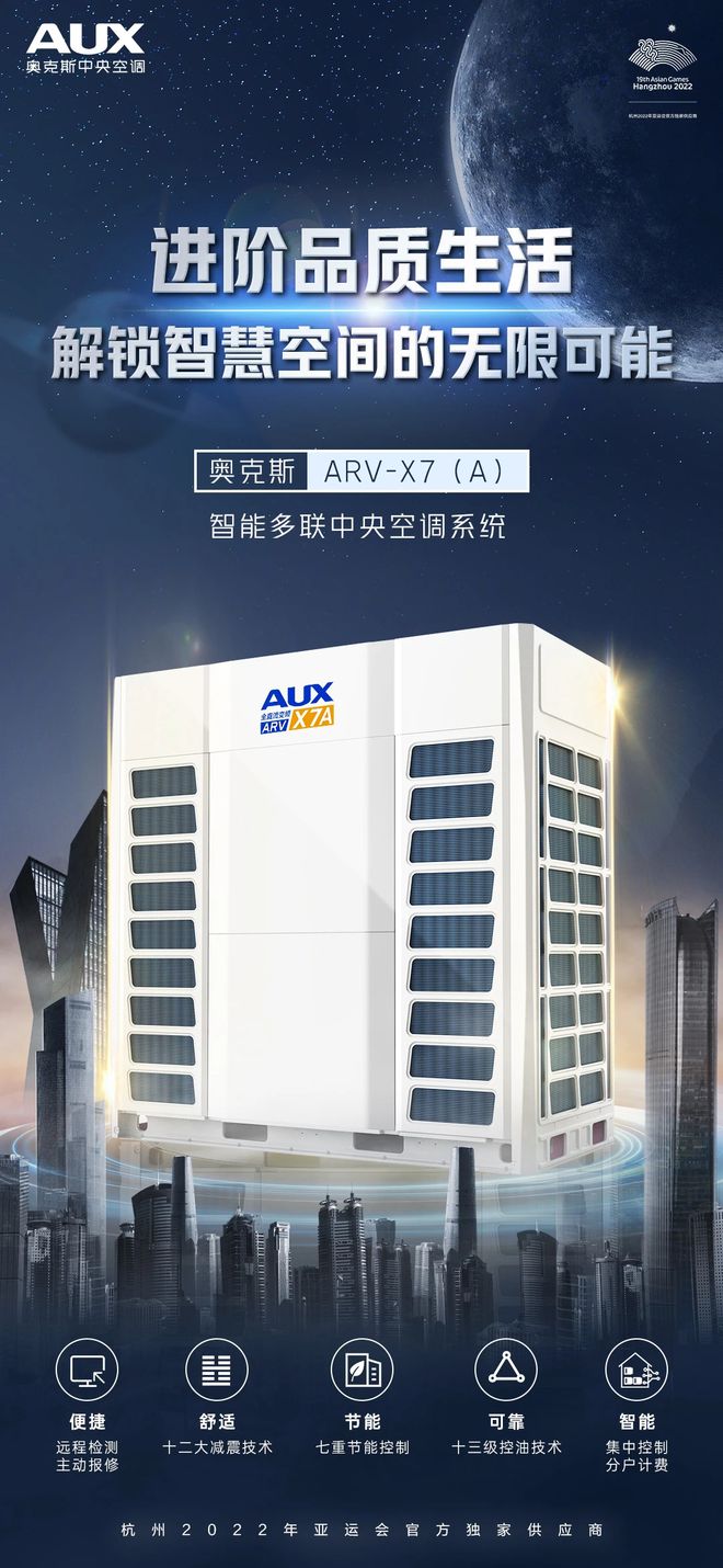 打破单一产业链壁垒奥克斯中央空调加快形成新质生产力(图4)