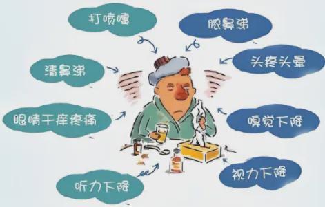 一吹空调就犯鼻炎？鼻炎患者夏季吹空调正确“姿势”！(图2)