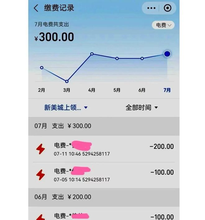 中央空调已“跌下神坛”渐渐被冷落了！内行人说：这6点是答案(图12)