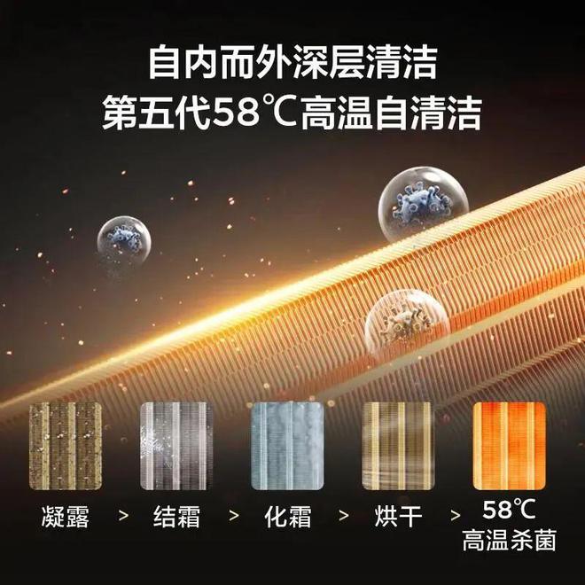 夏日必备！十大空调品牌精选让清凉与品质同行(图5)