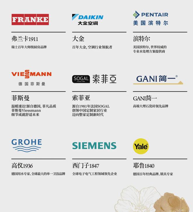 绿城留香园网站售楼处：带中央空调地暖新风(图25)