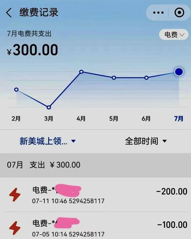 为什么越来越多人不装中央空调？原因很现实这些缺点太突出！(图8)