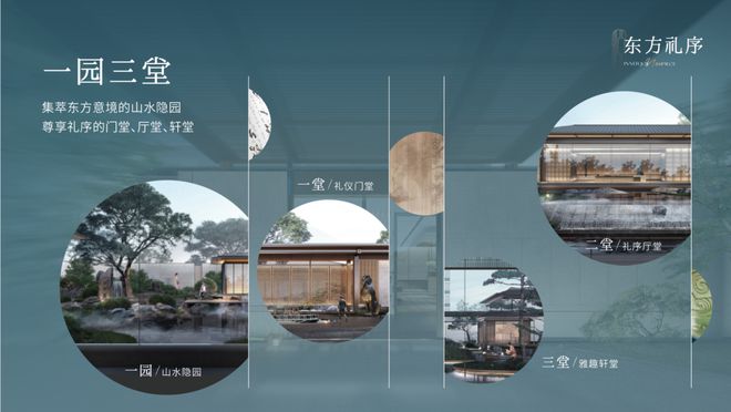 【保利海上臻悦】中央空调+地暖+新风系统中央空调：约99-154㎡！(图12)