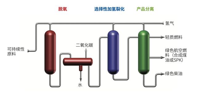 国际清洁空气蓝天日蓝天清洁我们有一套！(图3)