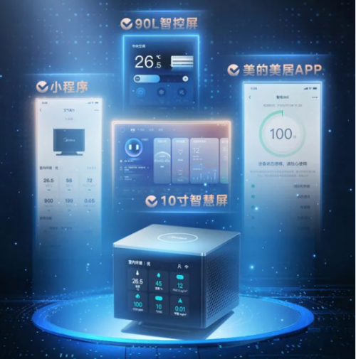 挑战吉尼斯世界记录成功的美的领航者Ⅲ家用中央空调到底怎样？(图14)
