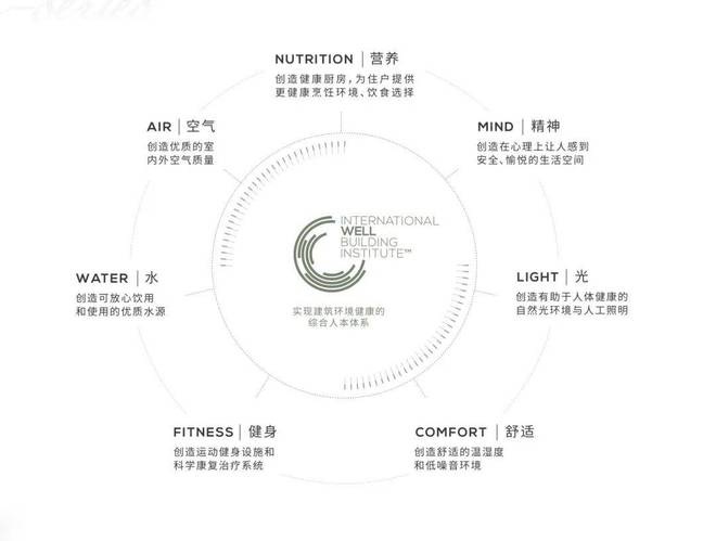缦云上海售楼处-发布-缦云上海售楼处电话-户型-位置-(图11)
