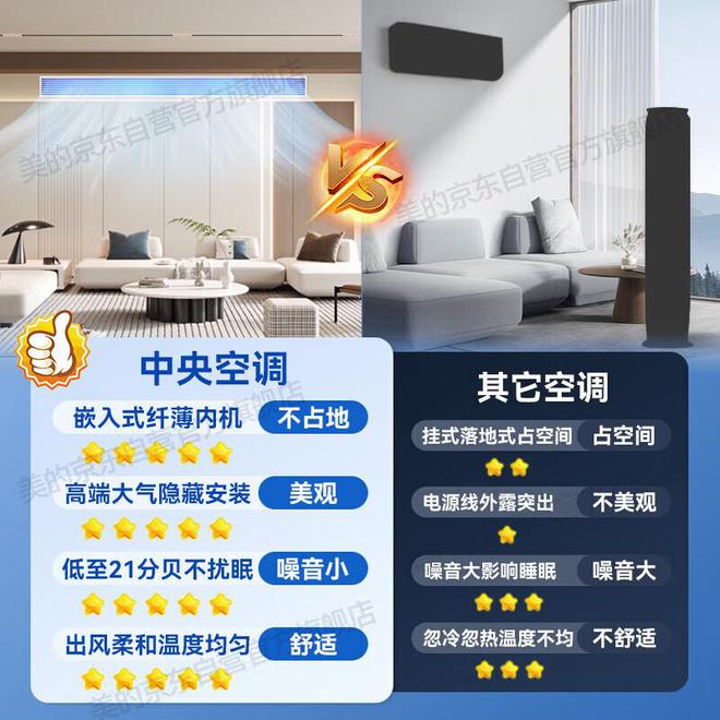 中央空调开一个房间和全开一样吗