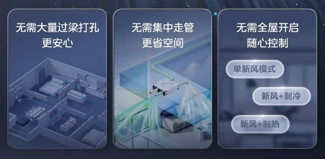 美的发布新风探索家中央空调重新定义纯净好空气(图3)