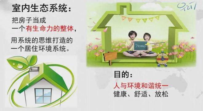 风靡欧美！别墅地下空间为何选择Goodman全空气系统中央空调