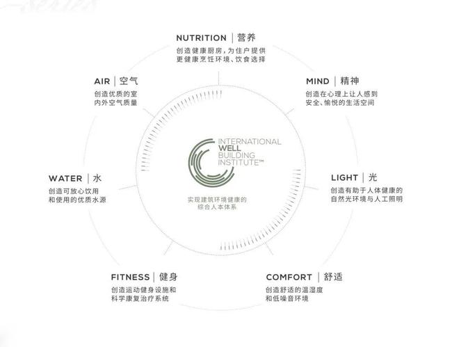 『缦云上海』2024网站-杨浦缦云上海楼盘详情-房天下(图11)
