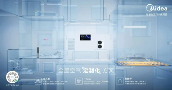 美的空调发布全新“全屋智慧空气解决方案”应对健康需求
