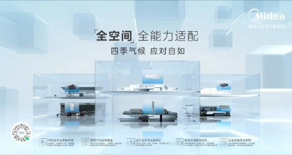 美的空调发布全新“全屋智慧空气解决方案”应对健康需求(图2)