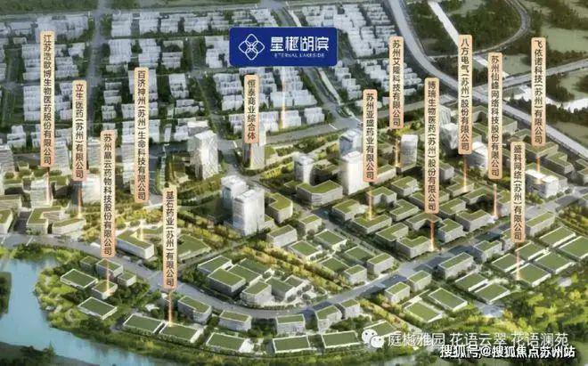 2024星樾湖滨网站丨星樾湖滨（售楼处）丨楼盘详情(图6)