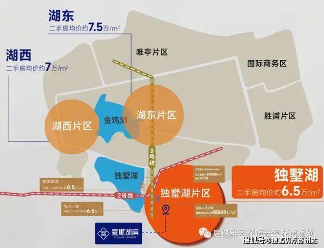 2024星樾湖滨网站丨星樾湖滨（售楼处）丨楼盘详情(图7)