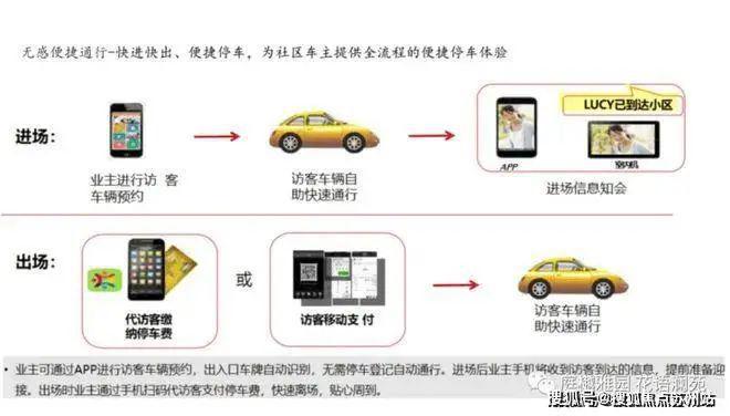 2024星樾湖滨网站丨星樾湖滨（售楼处）丨楼盘详情(图15)