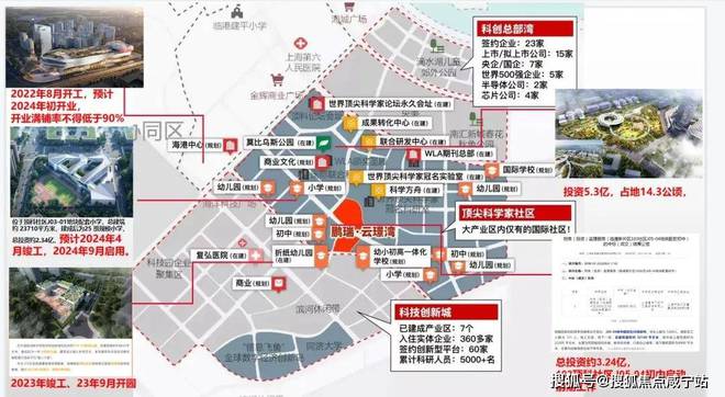 鹏瑞云璟湾2024网站-上海鹏瑞云璟湾楼盘详情-上海房天下(图4)
