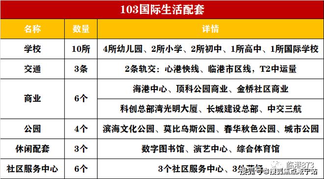鹏瑞云璟湾2024网站-上海鹏瑞云璟湾楼盘详情-上海房天下(图8)