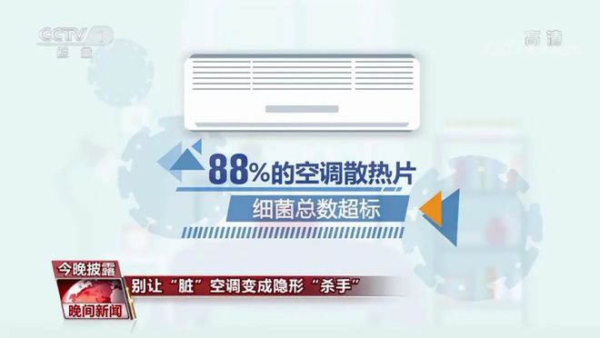 【每周科普】吹空调进了ICU？夏季开空调这几点要牢记！(图2)