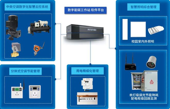 实力圈粉！海威科技中国教育装备展圆满落幕(图3)