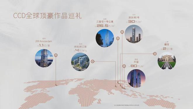 长沙润和滨江湾(润和滨江湾售楼处)-2024楼盘首页详情(图13)