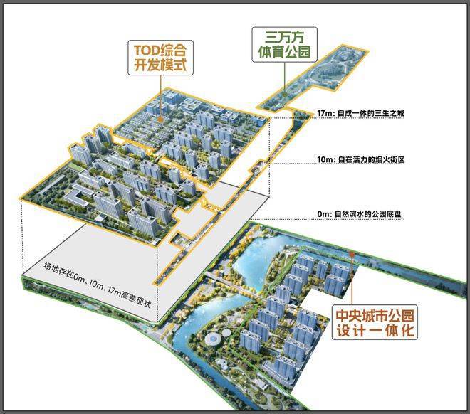 保利光合上城（最新发布）保利光合上城售楼处电话价格户型(图18)