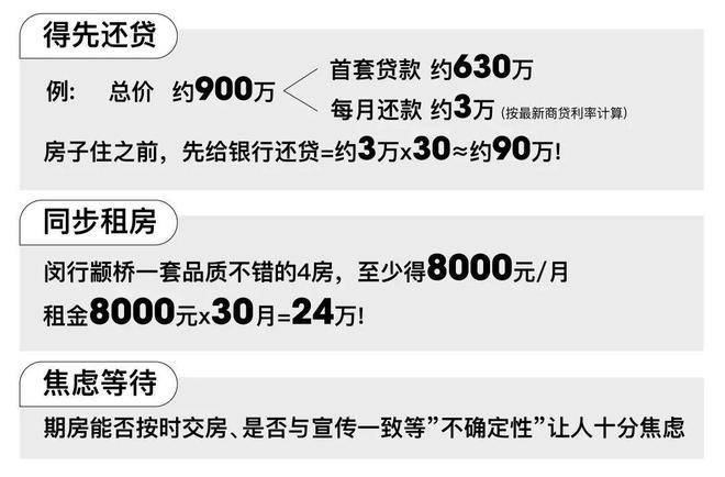 保利光合上城（最新发布）保利光合上城售楼处电话价格户型(图23)