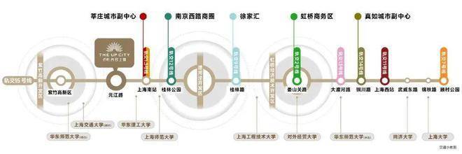 保利光合上城（最新发布）保利光合上城售楼处电话价格户型(图29)