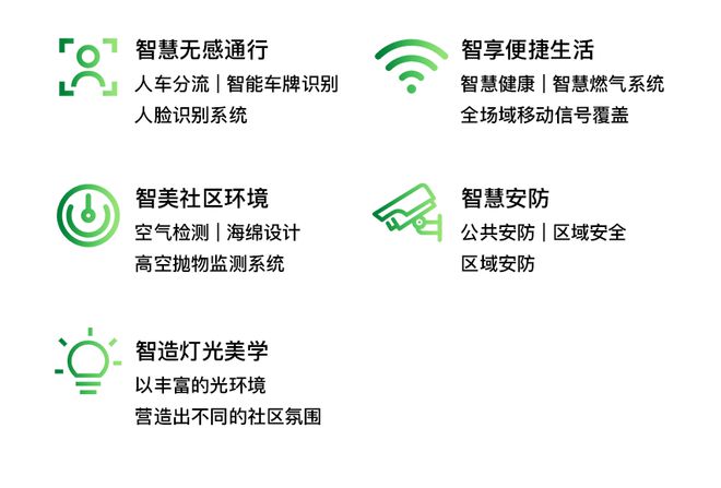 鹏瑞云璟湾售楼处鹏瑞云璟湾售楼处欢迎您-房价详情(图21)