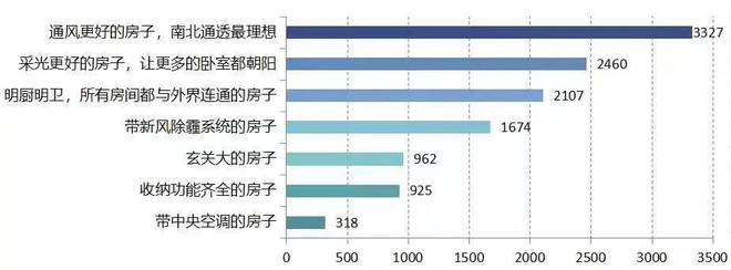 鹏瑞云璟湾售楼处鹏瑞云璟湾售楼处欢迎您-房价详情(图23)