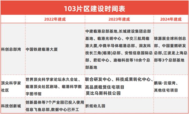 鹏瑞云璟湾售楼处鹏瑞云璟湾售楼处欢迎您-房价详情(图26)