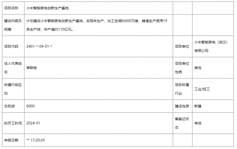 自建工厂后小米是否会加剧空调行业利润“内卷”？(图2)
