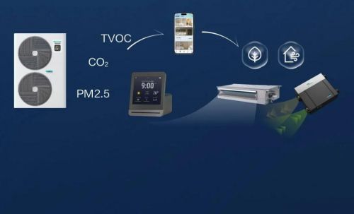 海信5G中央空调：全健康净化技术呵护全屋健康空气