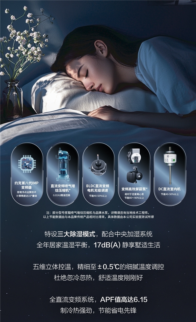 约克VRF中央空调氟水跨界再升级智慧双控型新品震撼首发(图3)