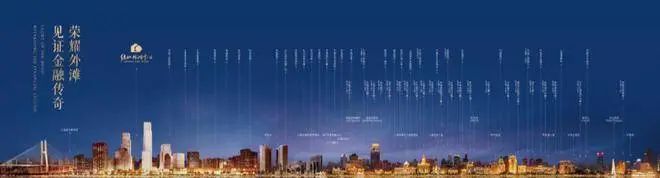 绿地外滩中心2024网站-绿地外滩中心楼盘详情-上海房天下(图2)