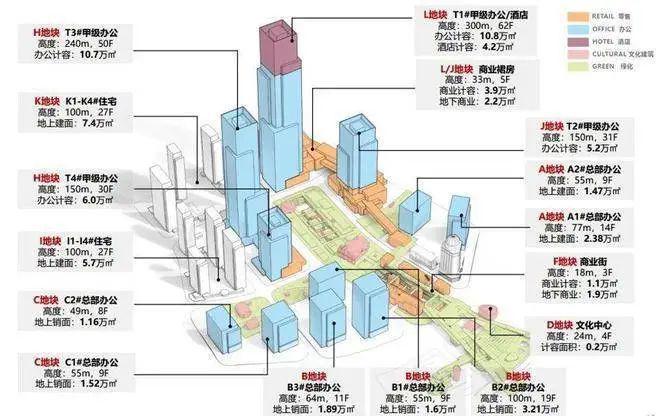 绿地外滩中心2024网站-绿地外滩中心楼盘详情-上海房天下(图4)