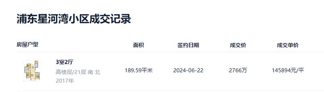 这次台风摧毁了上海多少小区的房价(图2)