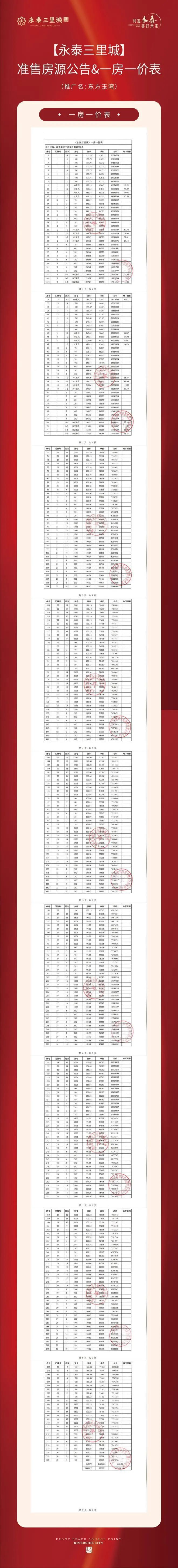 永泰三里城2024网站-永泰三里城楼盘详情-上海房天下(图3)