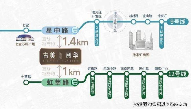 2024闵行古美阅华（网站）古美阅华楼盘详情户型价格地址(图23)