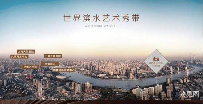 保利·世博天悦（世博天悦售楼处）-保利看房预约电话(图17)