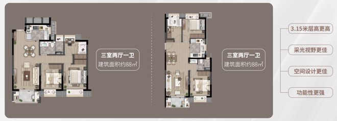 虹桥灿耀星城2024网站-虹桥灿耀星城楼盘详情-上海房天下(图3)